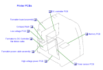 HP parts picture diagram for Q7725-67942