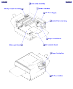 HP parts picture diagram for RG1-1310-000CN