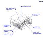 HP parts picture diagram for RG1-1910-020CN