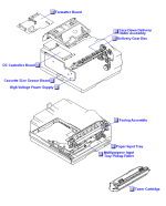 HP parts picture diagram for RG5-1416-000CN