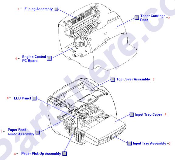 RM1-0567-040CN is represented by #9 in the diagram below.