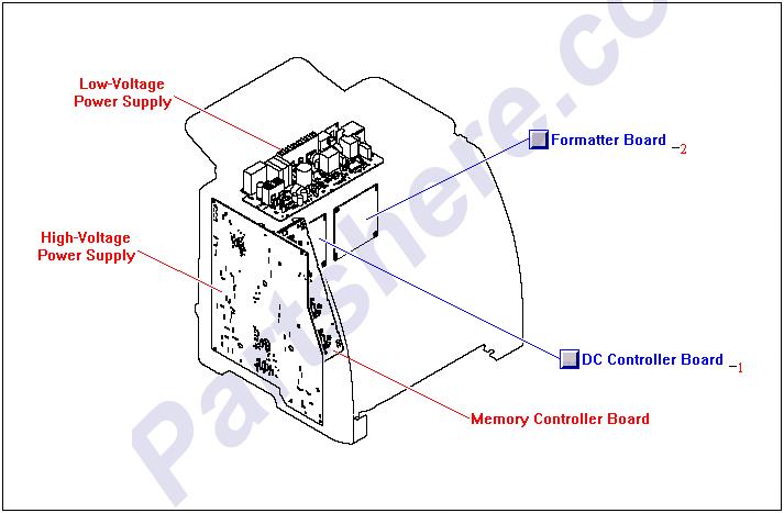 RM1-1975-000CN is represented by #1 in the diagram below.