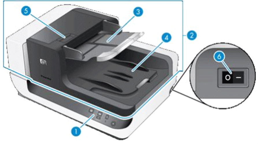 HP IR4067-SVPNI Scanner base unit - For Sca - OEM, Compatible, or Used - Partshere.com