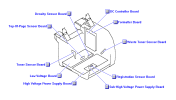 HP parts picture diagram for RG5-7646-030CN